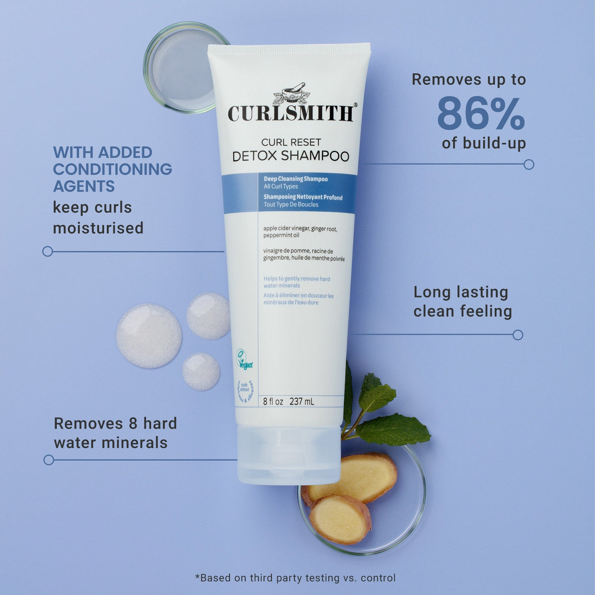 Curlsmith Curl Reset Detox Shampoo