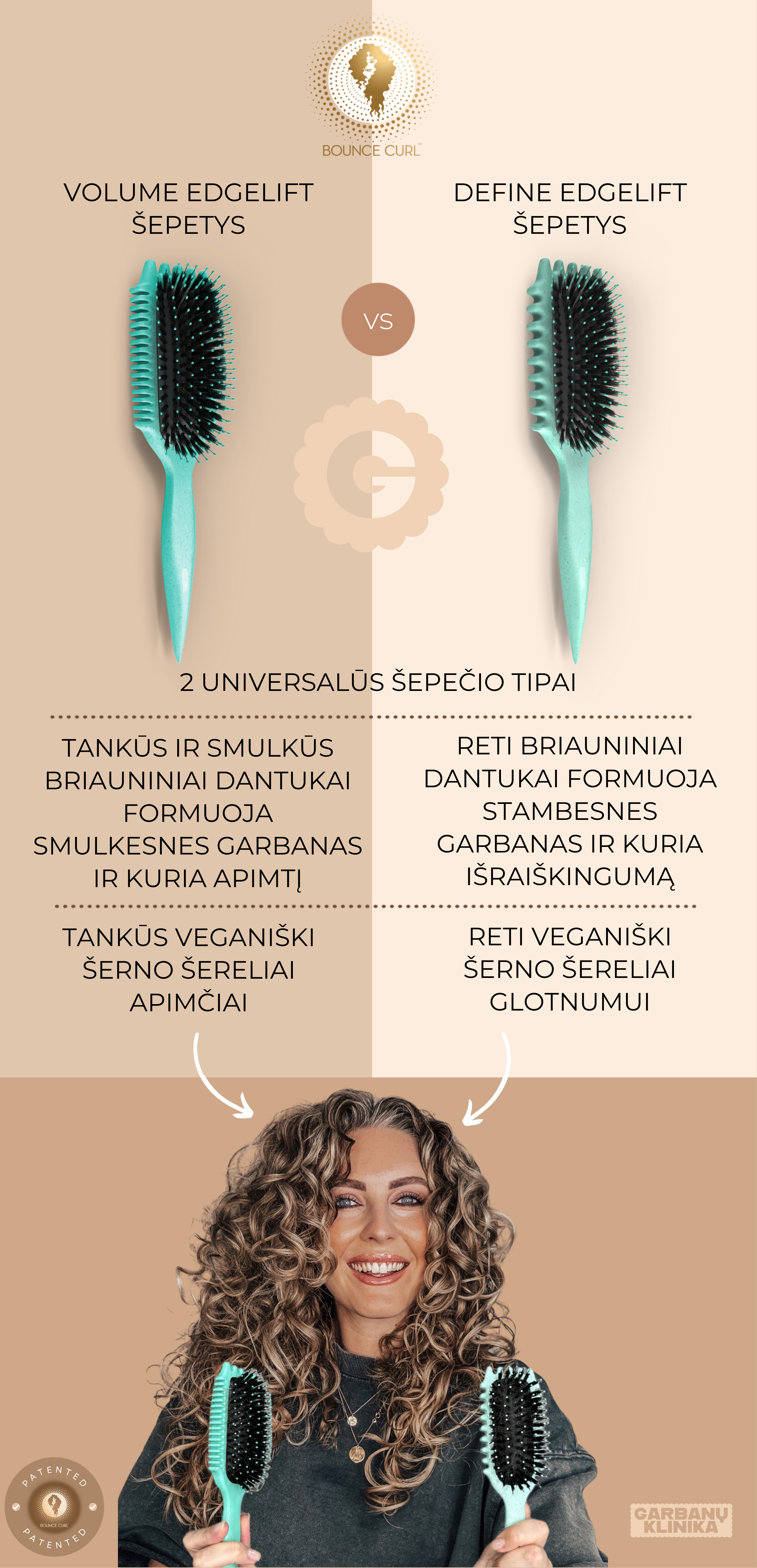 Bounce Curl Volume EdgeLift Brush