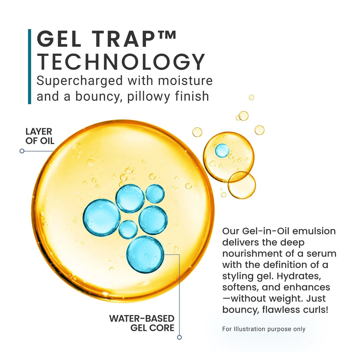 Curlsmith Awestruck Definition Cream