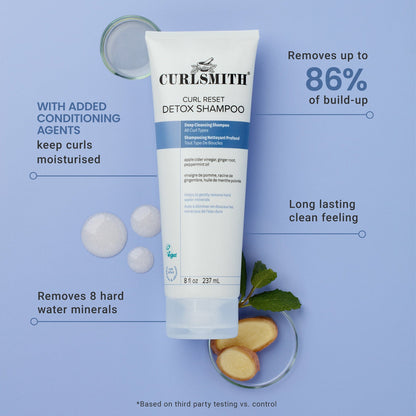 Curlsmith Curl Reset Detox Shampoo