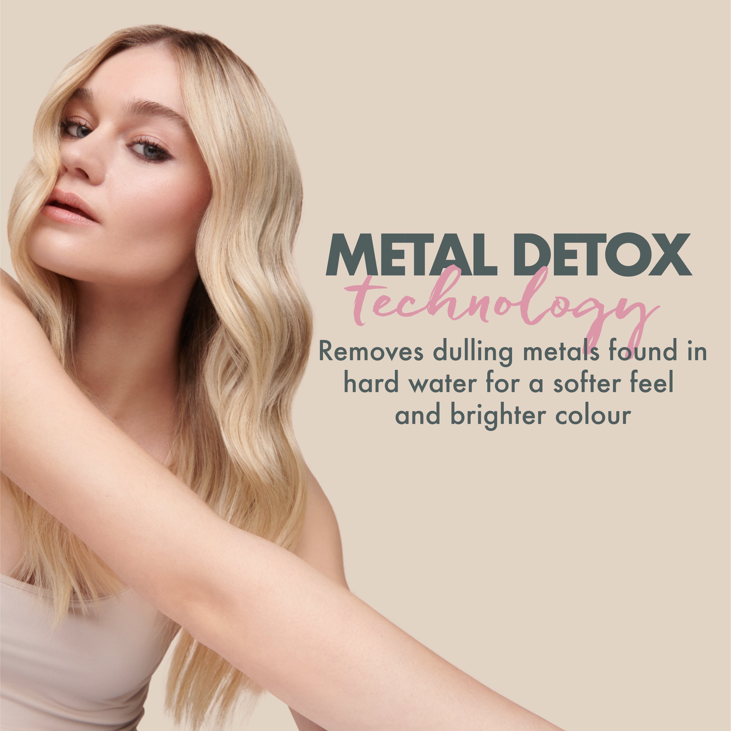 Umberto Giannini Frizz Fix Wash Shampoo