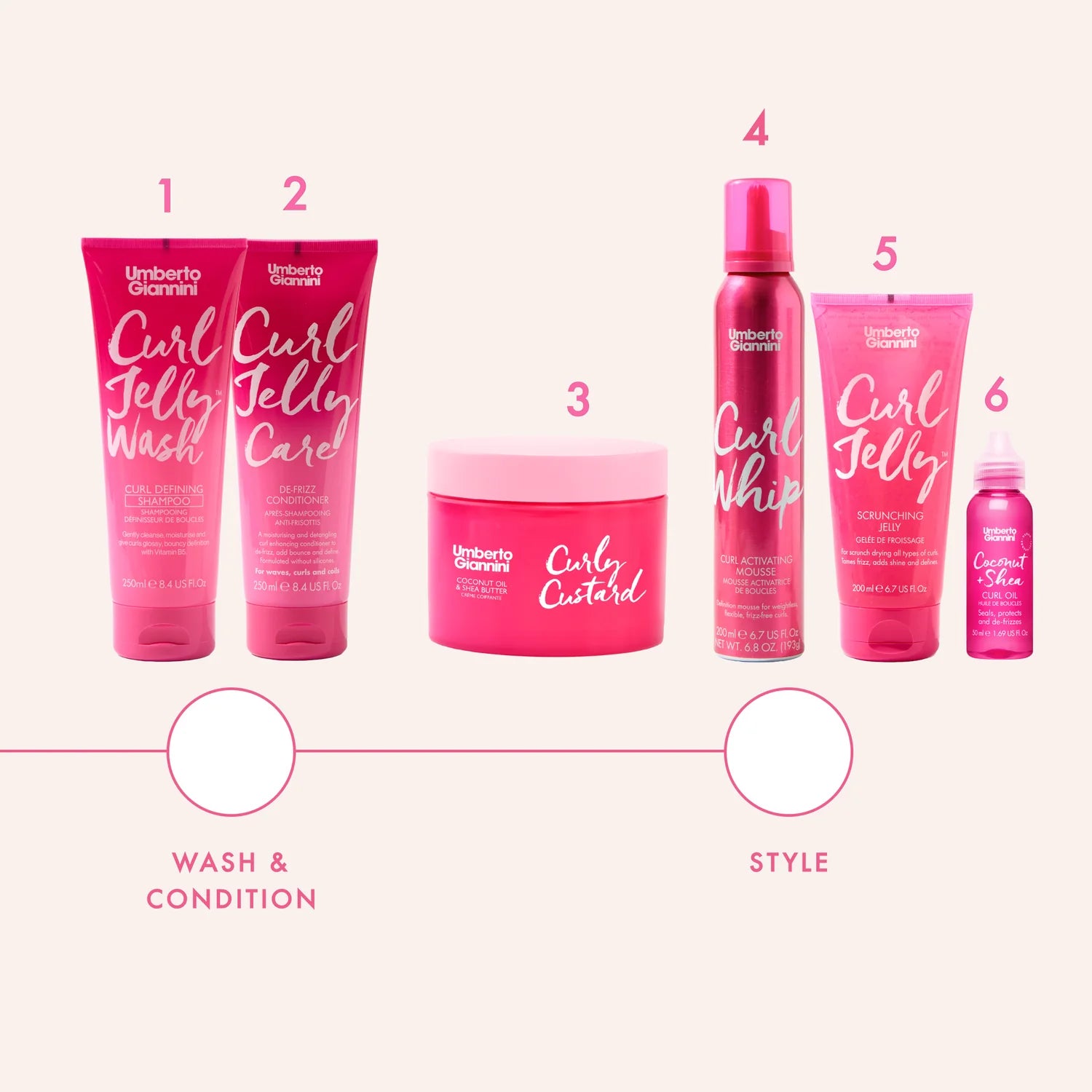 Umberto Giannini Curly Custard